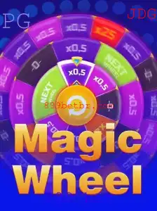MagicWheel: O Giro da Fortuna nos Jogos de Apostas